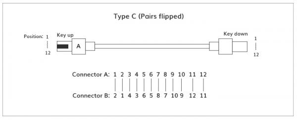 MPO????o¤è·3?o??????????????????§????±?